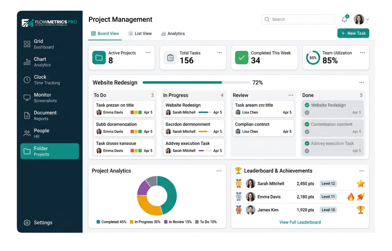 Performance & Projects